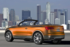 Audi Cross Cabriolet Quattro 