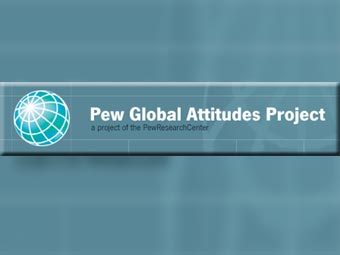    Pew Global