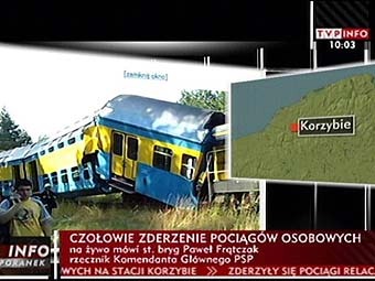   TVP