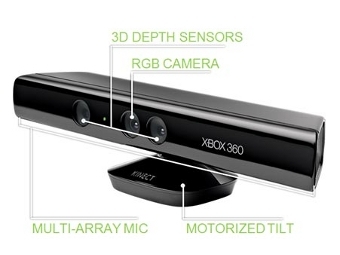  Kinect,    Microsoft