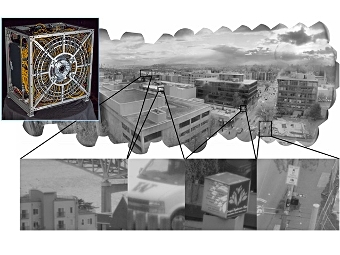    .  Duke University Imaging and Spectroscopy Program.
