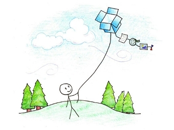    Dropbox