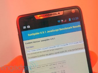 Motorola RAZR i