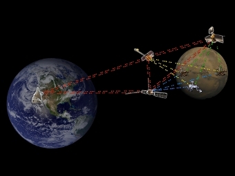    NASA