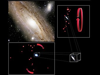  .      .  -    ,  -   .  Canada-France-Hawaii Telescope/University of Sydney/Phys.Org