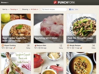   punchfork.com